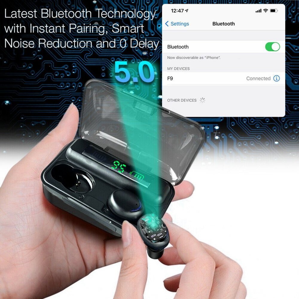 Bluetooth Earbuds for iPhone Samsung Android Wireless Earphone IPX7 Waterproof - Picture 5 of 5